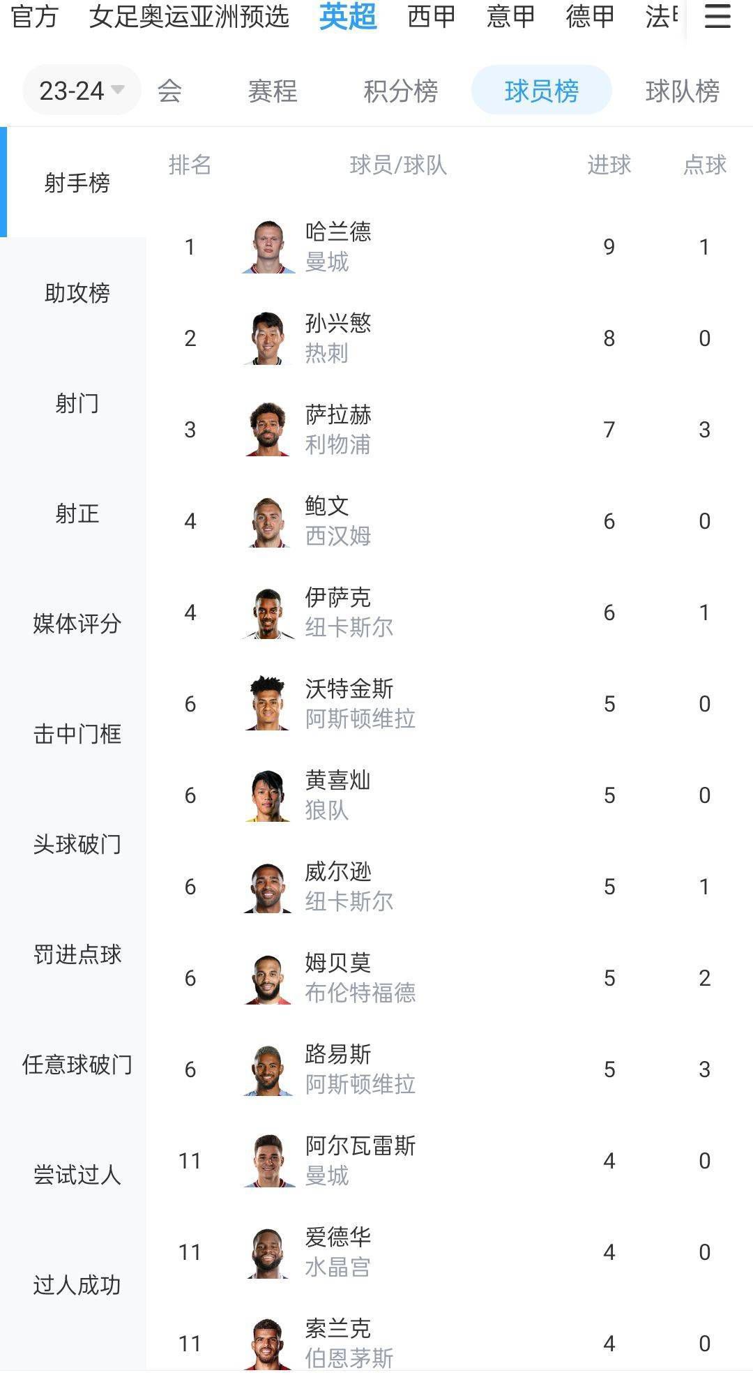 还有珍藏级的黄鹤楼香烟，一条五千、一箱五十条，二十多万，这两样加起来，就值一百万了。
